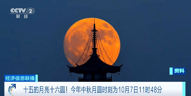 没有什么能阻挡!今天<strong></p>
<p>XRP行情</strong>,广西人就是要回家!