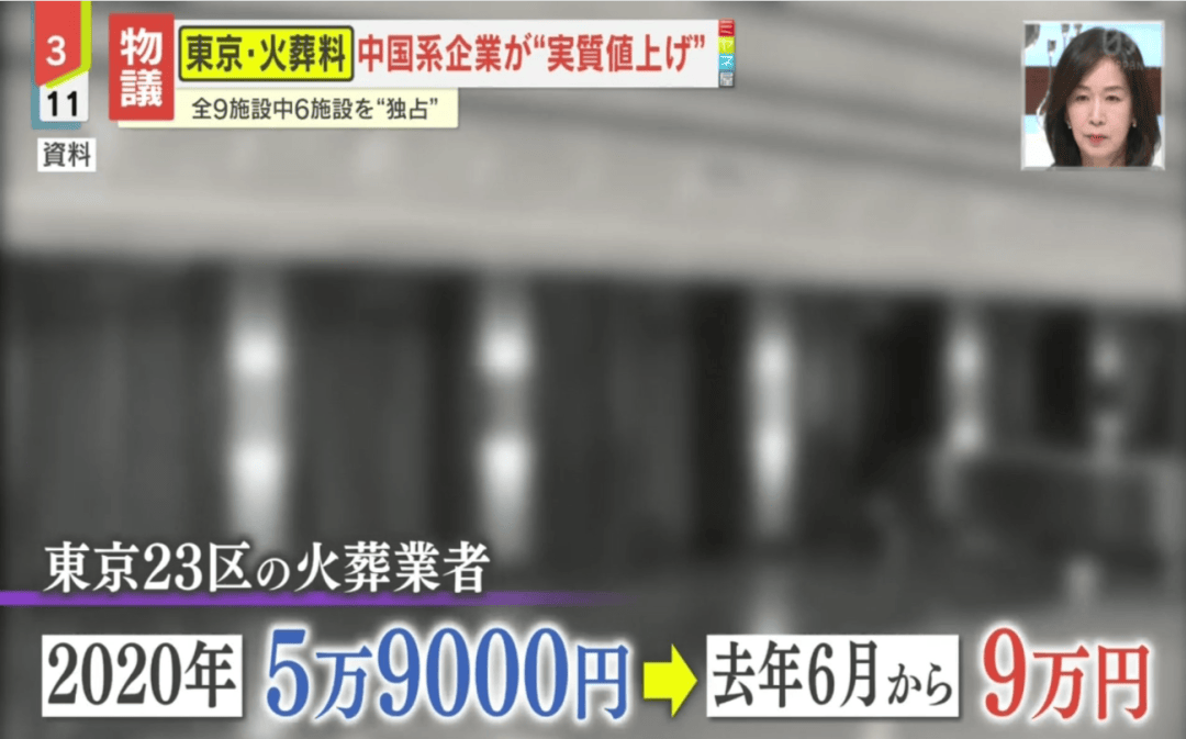 日本人快“死不起”了!送日本人“入土”的生意<strong></p>
<p>瑞波币行情</strong>,正在被中国人承包
