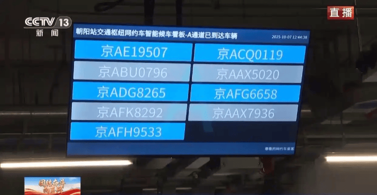 国庆返程高峰特写:全国最大收费站亮起“星河”<strong></p>
<p>DOT行情</strong>,“后备箱母爱大赛”又来了