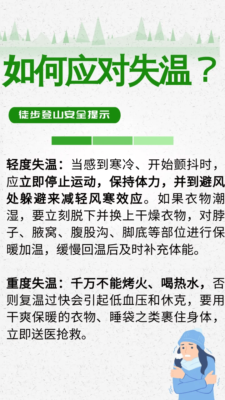 紧急公告:违规擅入<strong></p>
<p>DOT行情</strong>,救援费用自行承担!