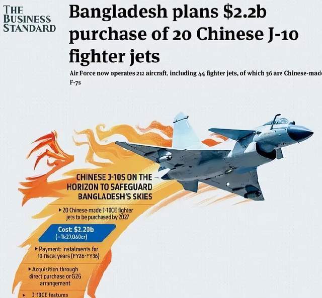 突然到来的惊喜<strong></p>
<p>币安币行情</strong>?孟加拉国表示要22亿美元购买20架歼-10CE?