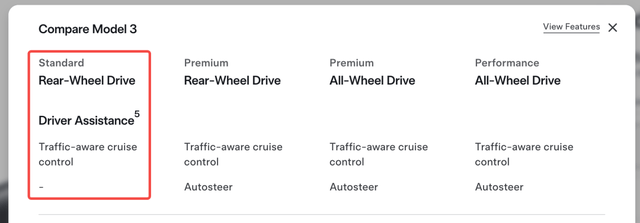 将特斯拉砍成“铁皮房”的<strong></p>
<p>币安币行情</strong>,是马斯克新的万亿对赌协议
