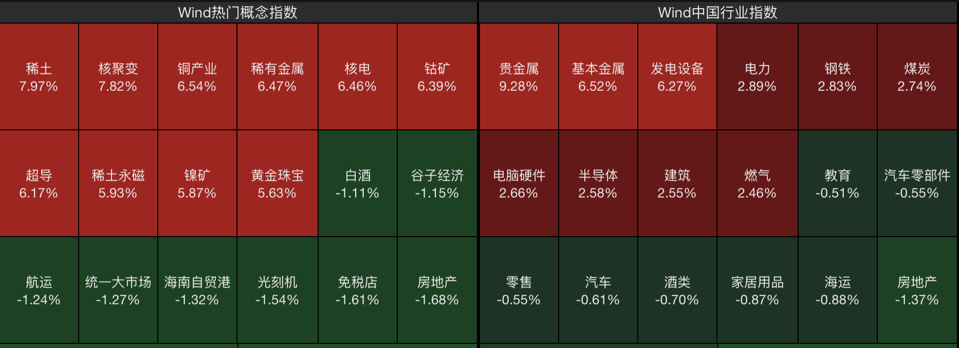 A股节后开门红<strong></p>
<p>币安币行情</strong>,4000点有多远?沪指十年来首破3900点,贵金属、半导体狂飙