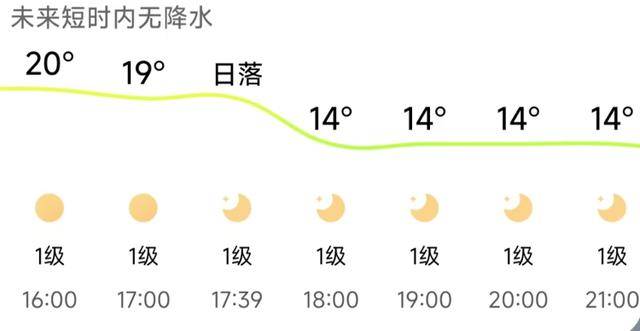 济南<strong></p>
<p>BNB行情</strong>,转晴!山东,转晴!好久不见的太阳,来了!