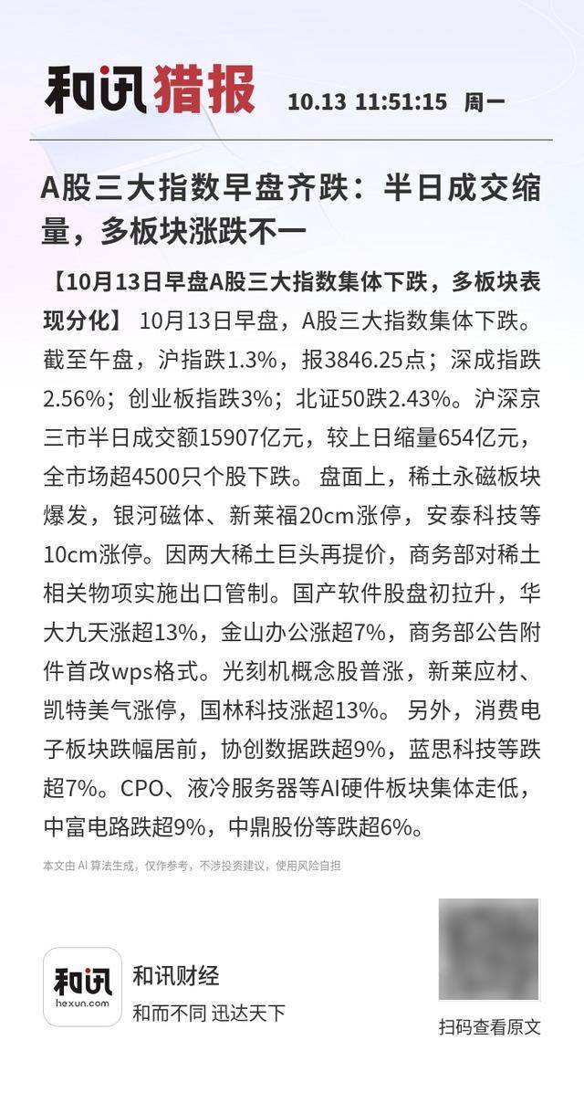 A股三大指数早盘齐跌:半日成交缩量<strong></p>
<p>BNB行情</strong>,多板块涨跌不一