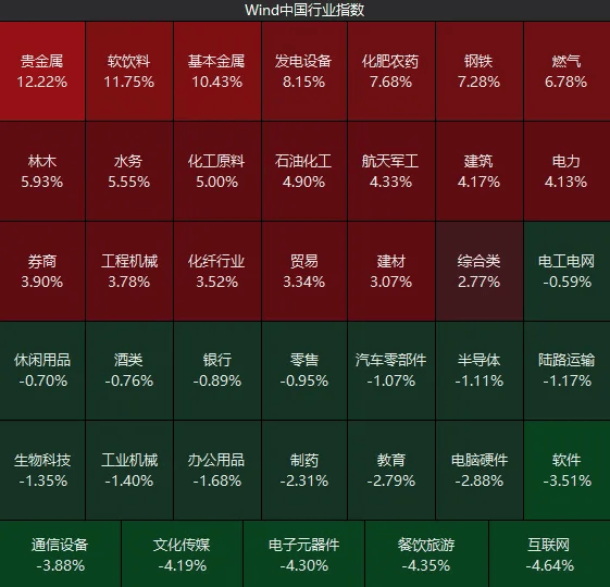 不必自己吓自己<strong></p>
<p>BNB行情</strong>！明天A股的应对思路就在这里