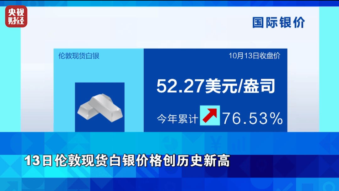 狂飙超76%!它<strong></p>
<p>币安币行情</strong>,涨幅超黄金!