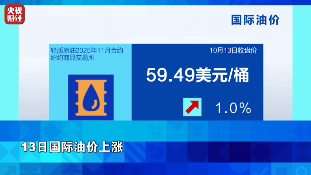 狂飙超76%!它<strong></p>
<p>币安币行情</strong>,涨幅超黄金!