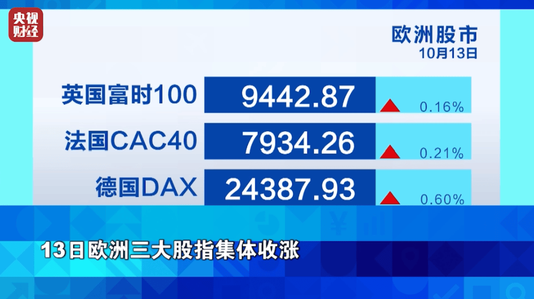 狂飙超76%!它<strong></p>
<p>币安币行情</strong>,涨幅超黄金!