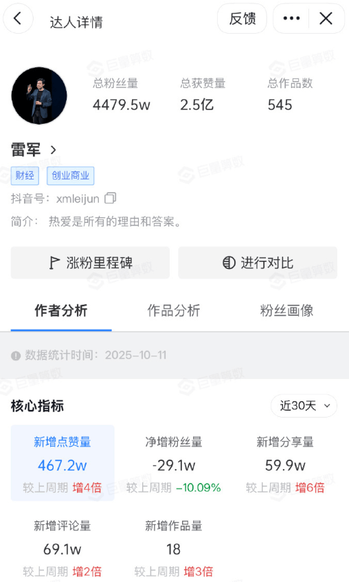 最新!成都SU7碰撞后燃烧司机死亡<strong></p>
<p>币安币行情</strong>,小米股价暴跌超8%!客服最新回应