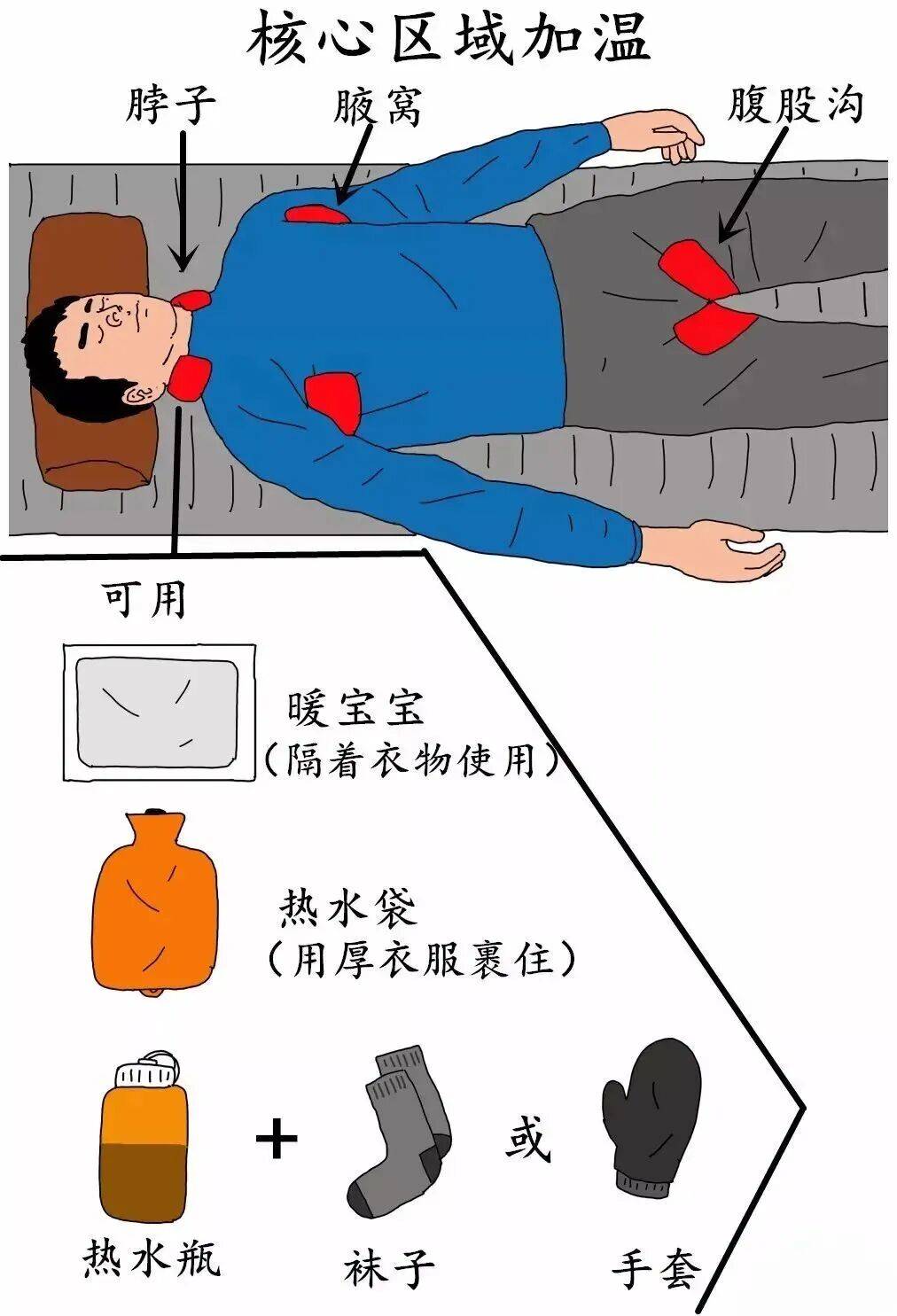 93岁老人进山失联<strong></p>
<p>ADA行情</strong>,两天后发现他倒挂在树杈上苦撑……