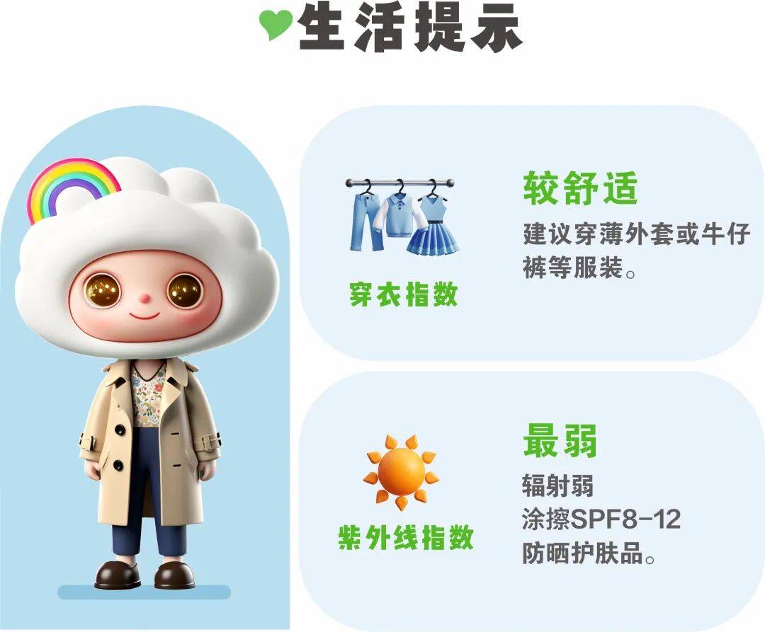 冷空气活跃<strong></p>
<p>ADA行情</strong>,降温、降雨、大风即将轮番登场!