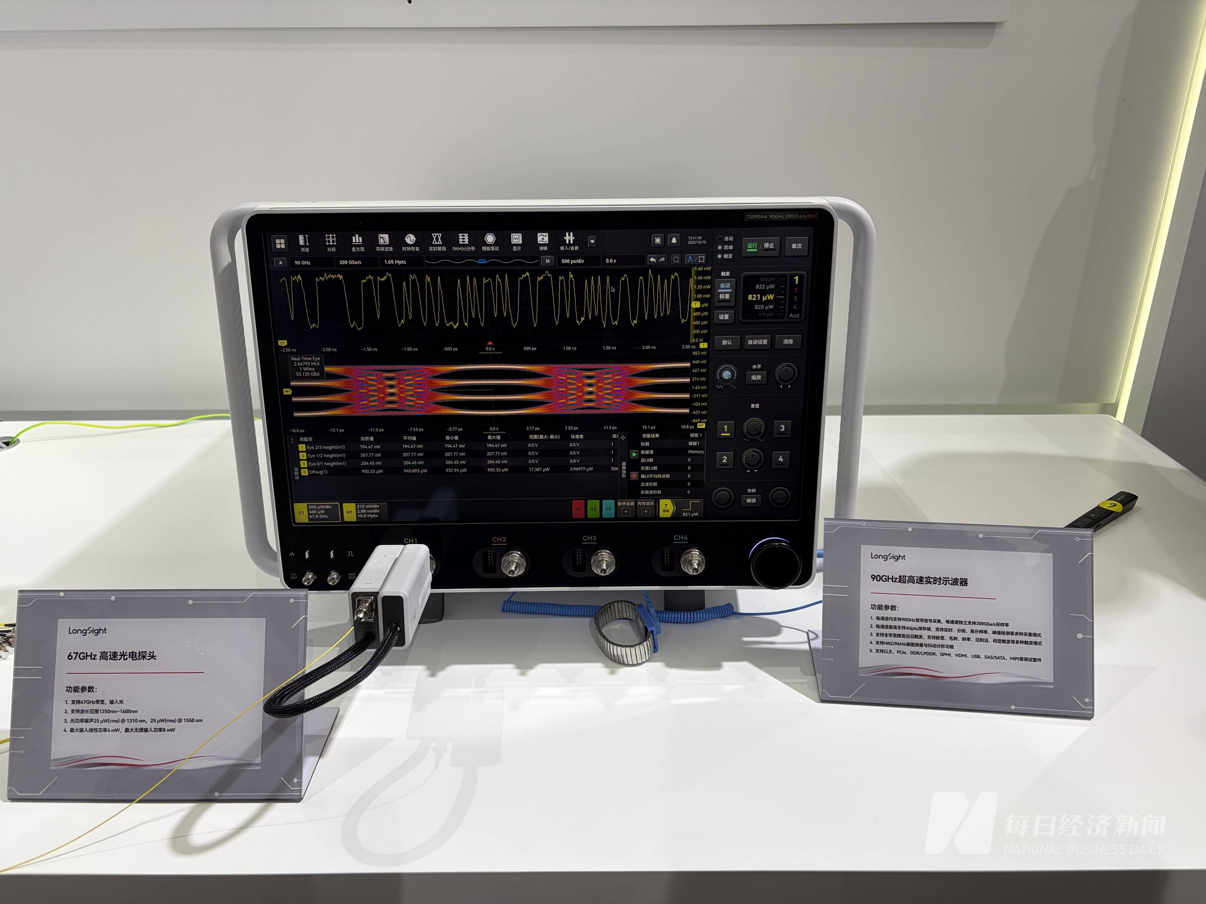 “国内第一、全球第二” 中国造示波器实现历史性跨越<strong></p>
<p>艾达币行情</strong>,性能提升500%