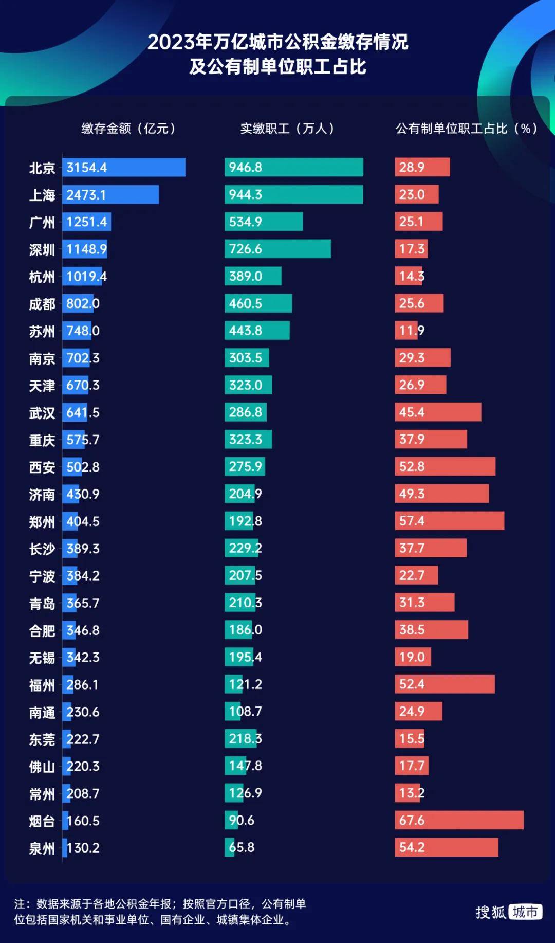 胜券在握!宁波<strong></p>
<p>艾达币行情</strong>,要超南京了