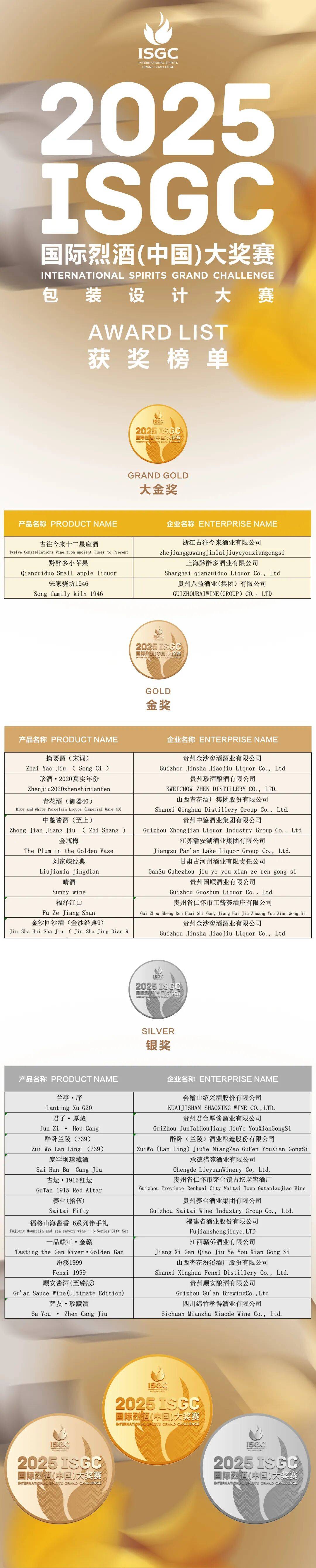 大金奖<strong></p>
<p>艾达币行情</strong>！巫溪 “百年魅力” 白酒实力出圈国际赛场