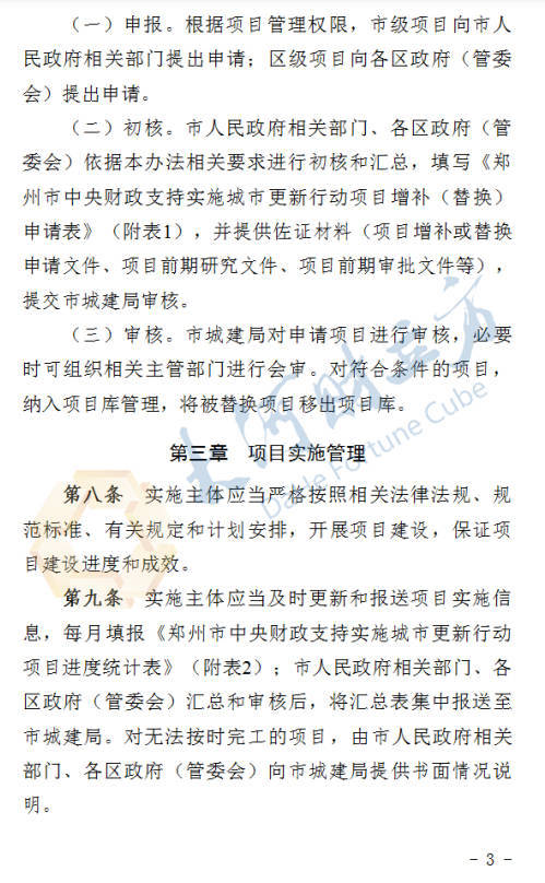 郑州拟出台城市更新新规<strong></p>
<p>莱特币行情</strong>!这类项目进度滞后将被替换 | 全文