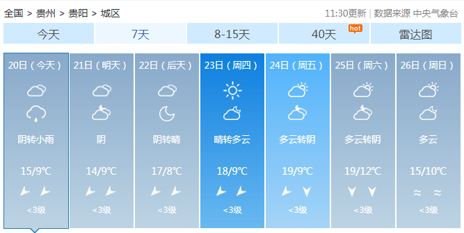 贵州一夜入冬<strong></p>
<p>莱特币行情</strong>!今年冬天会很冷?最新研判来了!