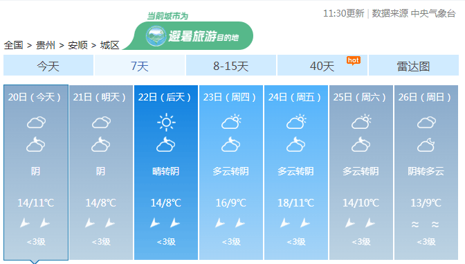 贵州一夜入冬<strong></p>
<p>莱特币行情</strong>!今年冬天会很冷?最新研判来了!
