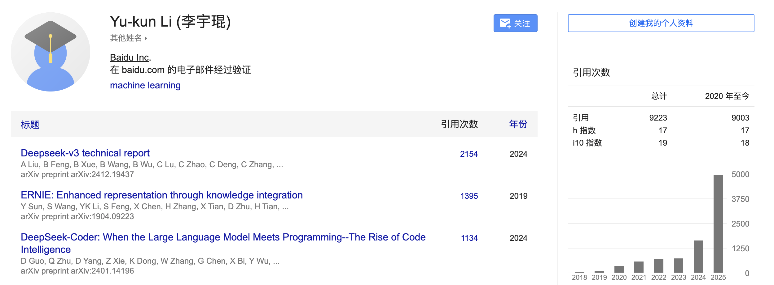 DeepSeek新论文被称“硅基生命进化论”<strong></p>
<p>LTC行情</strong>,海量文字压缩成图,模仿人脑重塑AI视觉记忆边界,赢硅谷大佬力挺