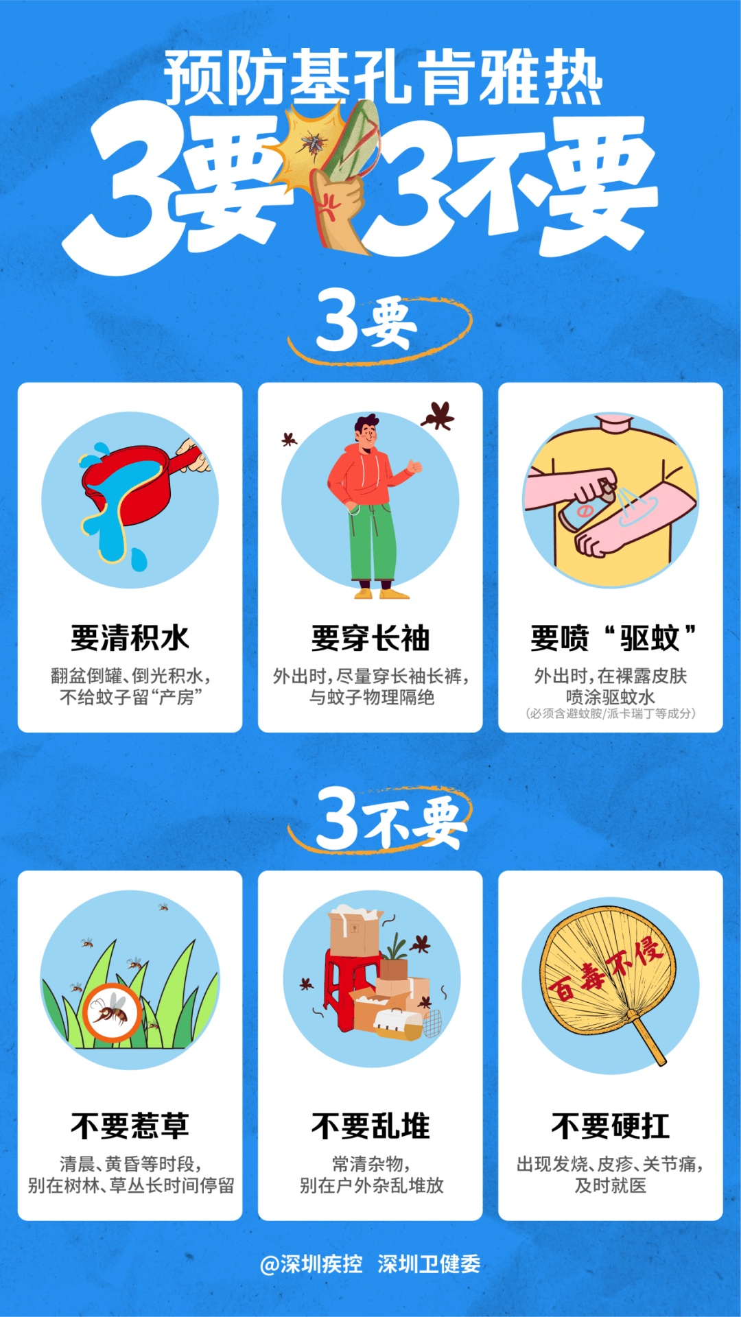 涉学校、公园、城中村<strong></p>
<p>LTC行情</strong>!深圳官方最新公布“黑窝点”