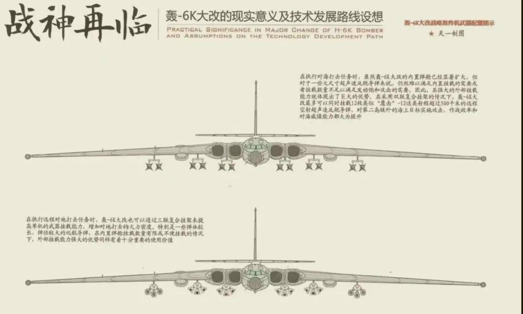 军迷热议<strong></p>
<p>莱特币行情</strong>!《舰载武器》曝光四发轰-6改进方案:航程14000公里?