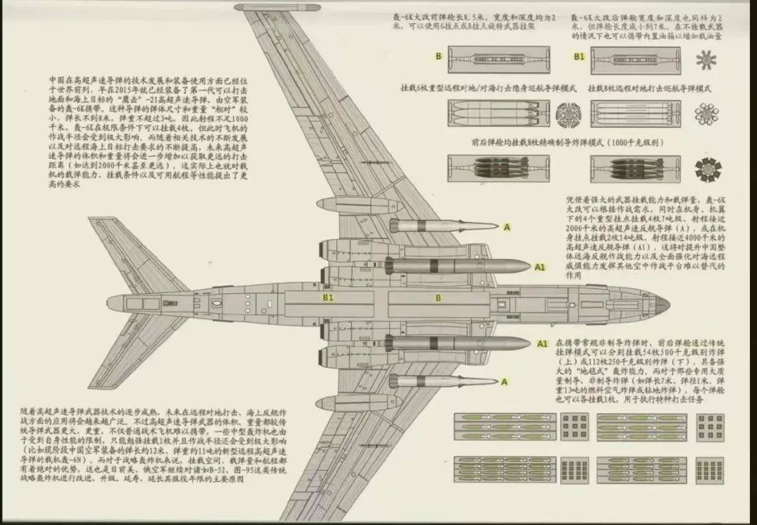 军迷热议<strong></p>
<p>莱特币行情</strong>!《舰载武器》曝光四发轰-6改进方案:航程14000公里?