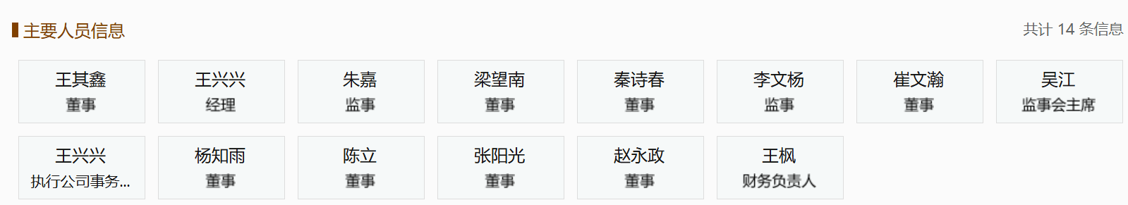 宇树IPO前再更名<strong></p>
<p>莱特币行情</strong>,去掉“杭州”二字,新引入三位独董,王兴兴不再兼任财务负责人