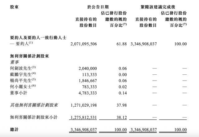 这家地产央企退市<strong></p>
<p>BSV行情</strong>!公司也曾喊出要“活下去”