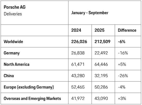 曾经的豪车“印钞机”<strong></p>
<p>比特币行情</strong>,利润暴跌99%,上市三年股价腰斩