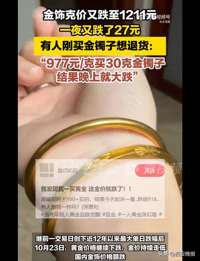 午后突发，黄金再度大跳水，现货黄金一度大跌1.92%<strong></p>
<p>比特币行情</strong>。