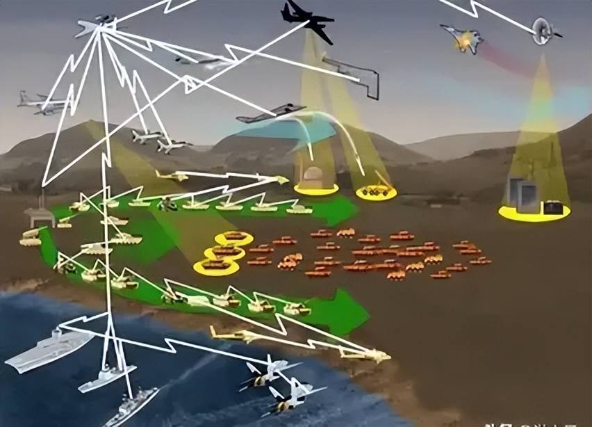 近日曝光!中国用一辆吉普车虚拟10万吨航母<strong></p>
<p>区块链挖矿行情</strong>,南海戏耍美军侦察机