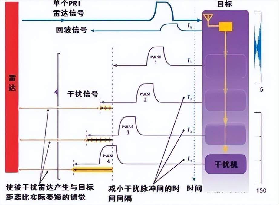 近日曝光!中国用一辆吉普车虚拟10万吨航母<strong></p>
<p>区块链挖矿行情</strong>,南海戏耍美军侦察机