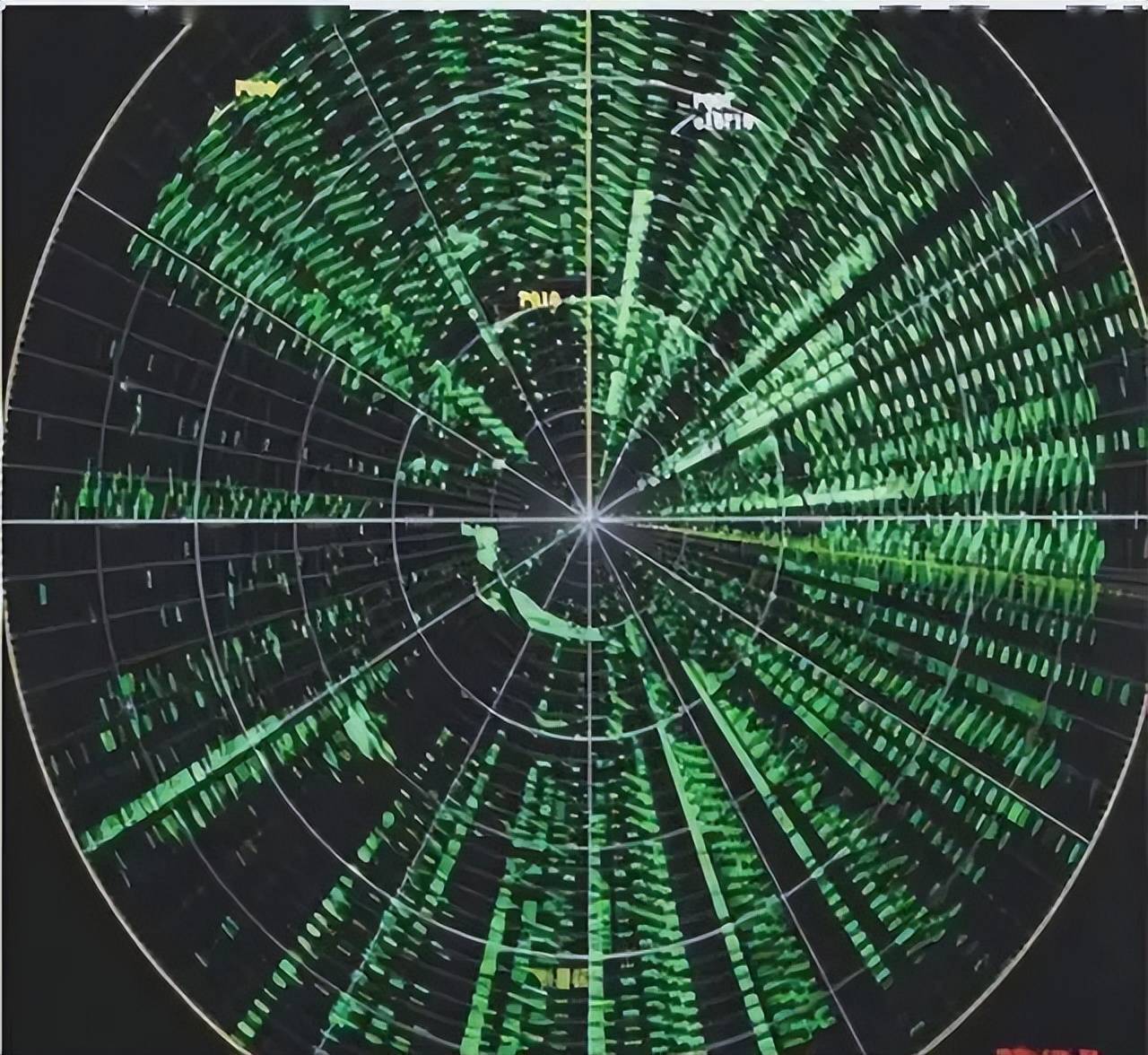 近日曝光!中国用一辆吉普车虚拟10万吨航母<strong></p>
<p>区块链挖矿行情</strong>,南海戏耍美军侦察机