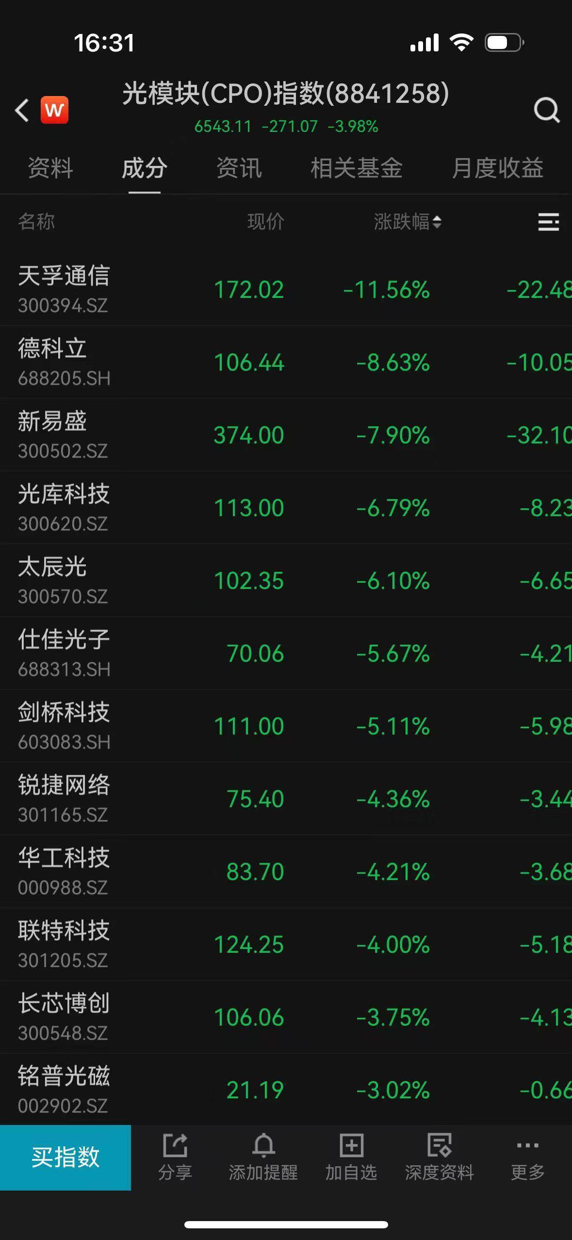 沪指失守4000点<strong></p>
<p>币安价格</strong>,多家券商看好后市震荡上行