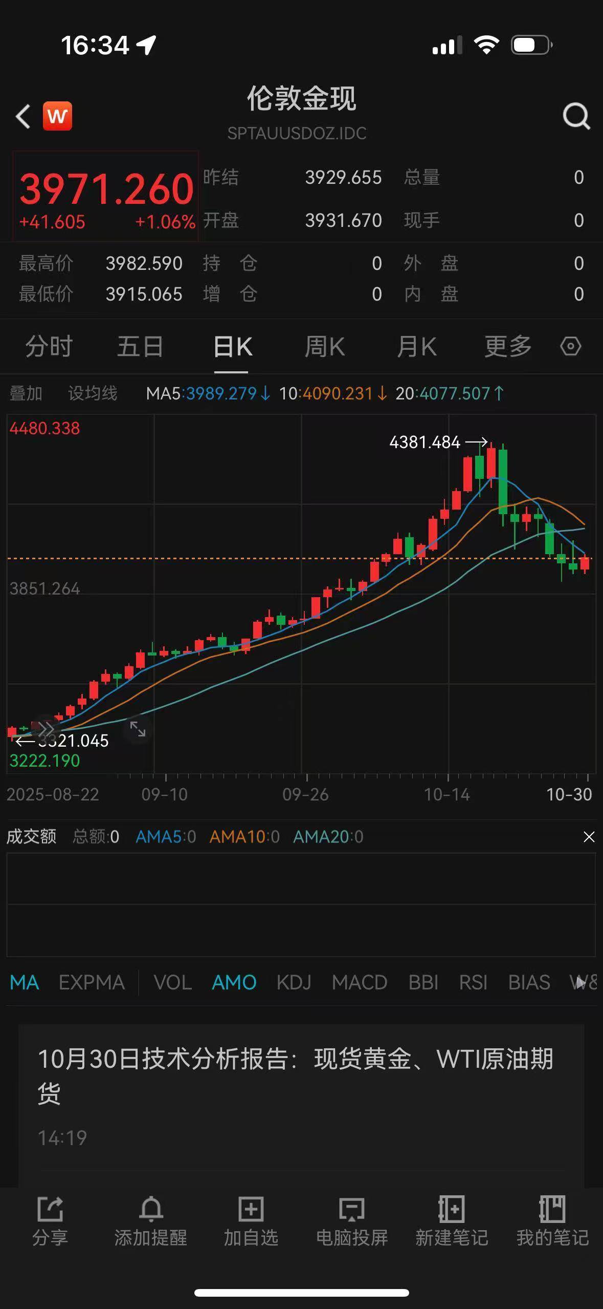 沪指失守4000点<strong></p>
<p>币安价格</strong>,多家券商看好后市震荡上行