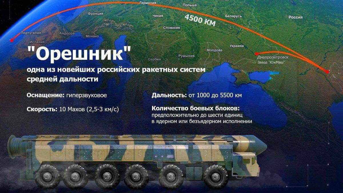 炸榛树导弹<strong></p>
<p>BITOP价格</strong>,炸莫斯科,炸俄军上校,乌克兰豁出去,不怕被核打击