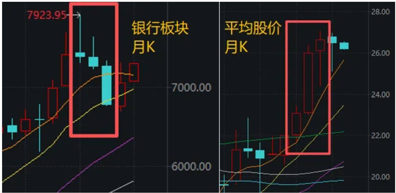 A股<strong></p>
<p>BITOP价格</strong>,“神奇两点半”再现!一个老段子又火了