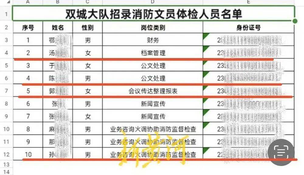 “笔试37.2分考生进入体检阶段、暴露考生隐私”<strong></p>
<p>BITOP价格</strong>,哈尔滨市消防救援支队通报