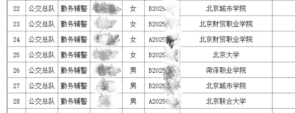 北大毕业考辅警<strong></p>
<p>BTC价格</strong>?官网悄悄改了......