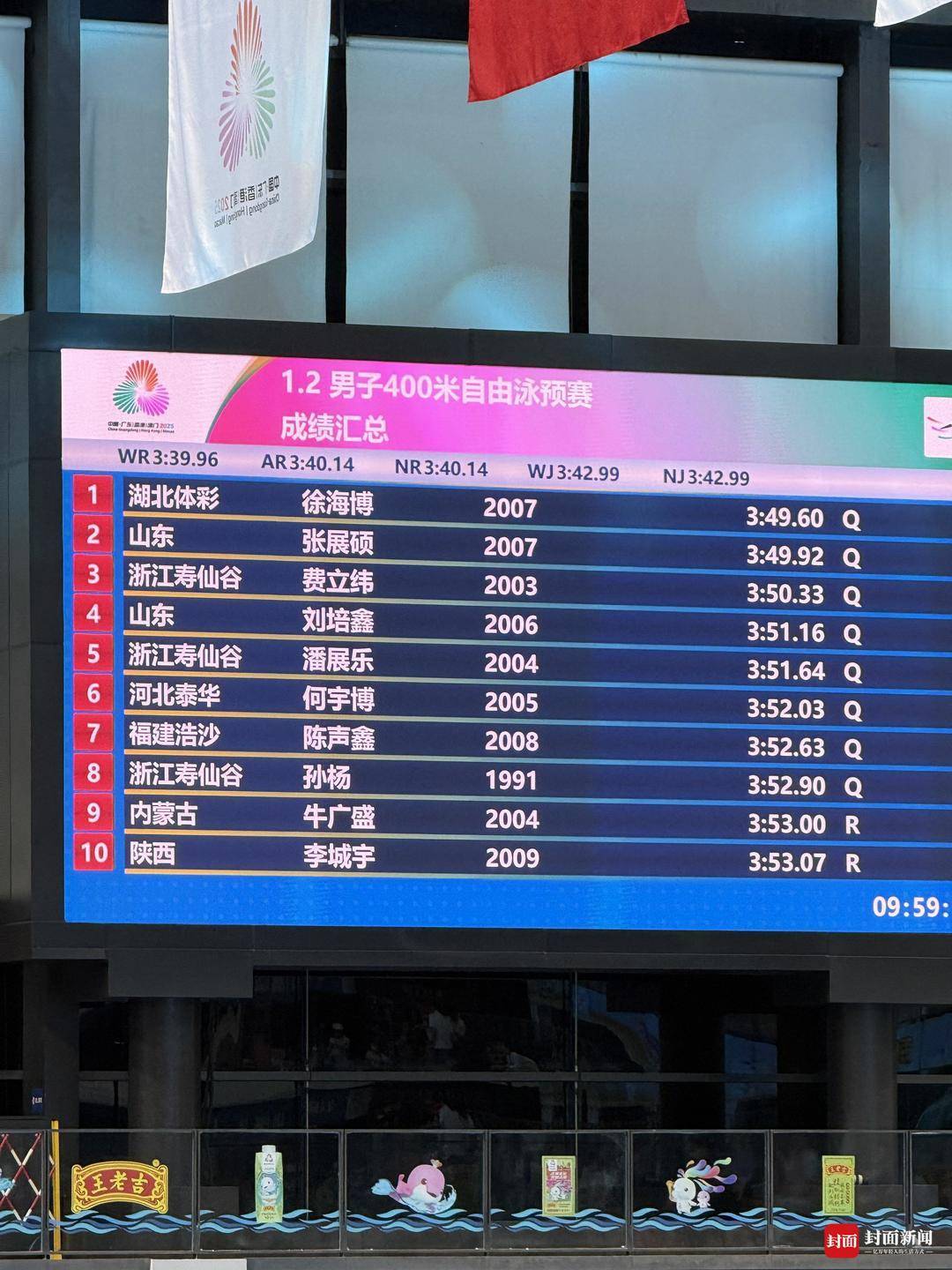 孙杨以0.1秒优势<strong></p>
<p>ETH价格</strong>,惊险晋级全运会男子400米游泳决赛