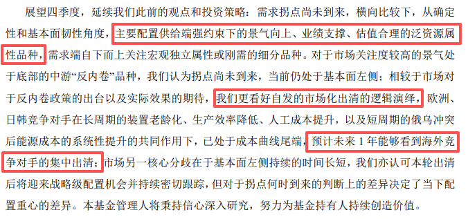 白酒的至暗时刻<strong></p>
<p>ETH价格</strong>,过去了吗?