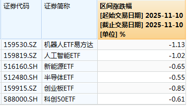 白酒的至暗时刻<strong></p>
<p>ETH价格</strong>,过去了吗?