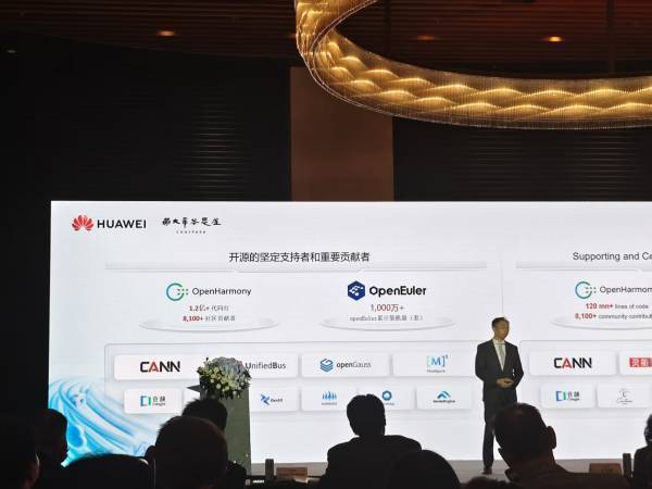 华为知识产权部长:研发团队捷报频传<strong></p>
<p>USDT价格</strong>,尽最大努力对外开放