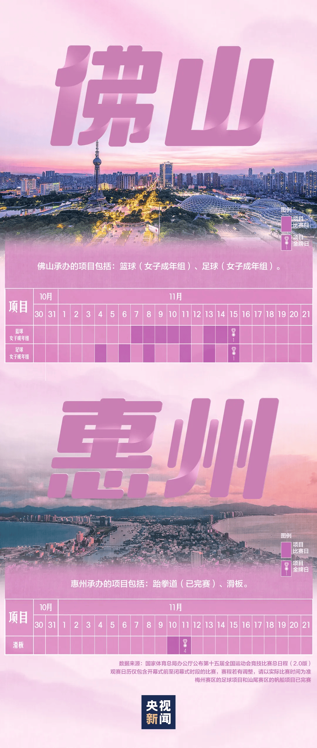 全运会男子三人篮球赛<strong></p>
<p>USDT价格</strong>,陈国豪、周泽源代表广东队出战,战胜江苏队取得开门红!