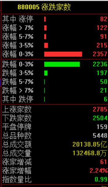 突发<strong></p>
<p>USDT价格</strong>!刚刚宣布:清仓了!