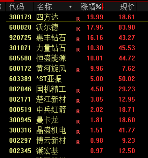 突发<strong></p>
<p>USDT价格</strong>!刚刚宣布:清仓了!