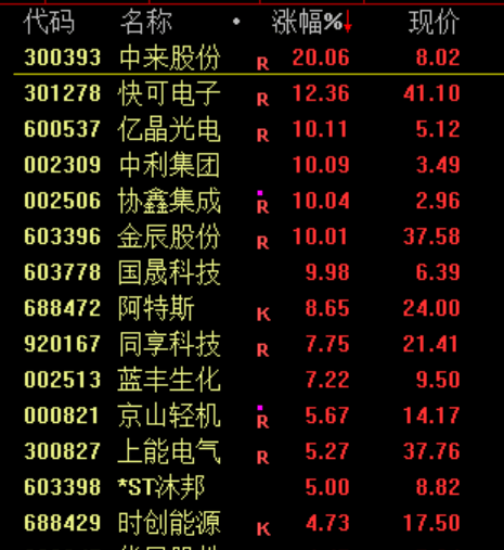 突发<strong></p>
<p>USDT价格</strong>!刚刚宣布:清仓了!