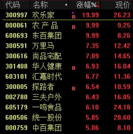 突发<strong></p>
<p>USDT价格</strong>!刚刚宣布:清仓了!