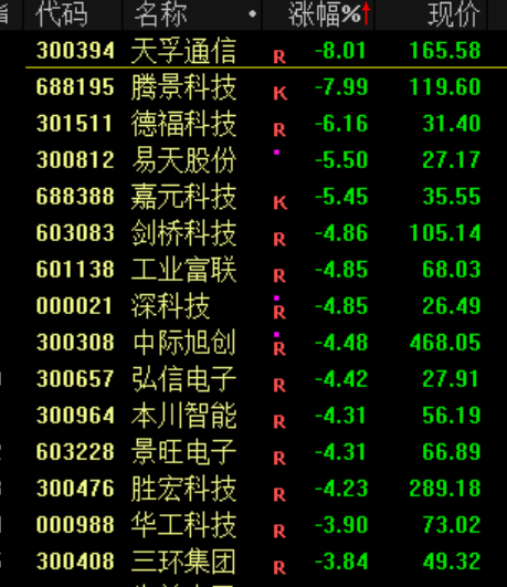 突发<strong></p>
<p>USDT价格</strong>!刚刚宣布:清仓了!