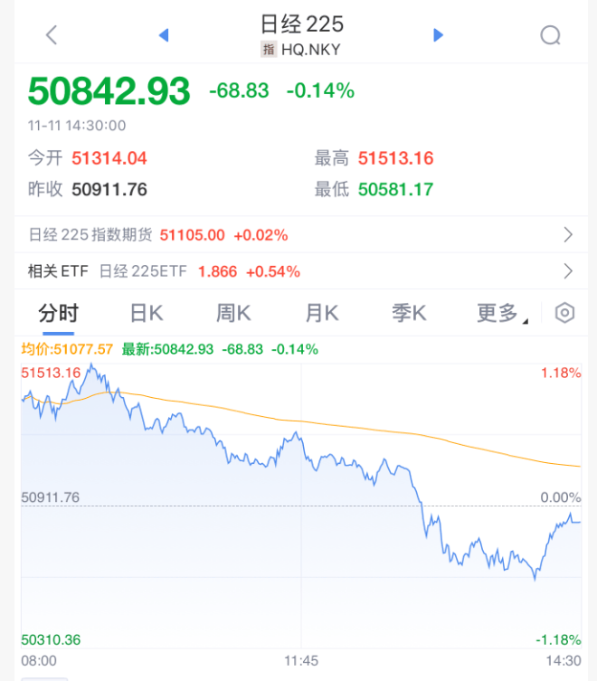 突发<strong></p>
<p>USDT价格</strong>!刚刚宣布:清仓了!